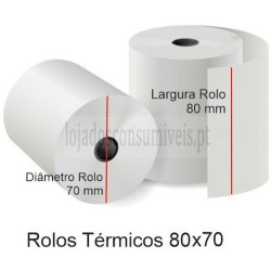 Cabo Micro-USB PRO i2GO Rose 